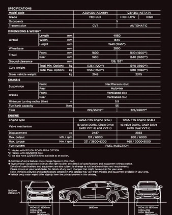 Toyota Crown cena 249000 przebieg: 100, rok produkcji 2024 z Kraków małe 781